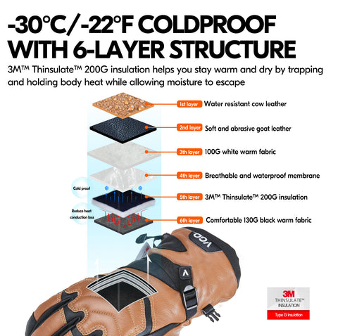 Vgo Gants De Ski Homme Cuir Vache -30°C – Gants Neige Imperméables 3M Thinsulate, Écran Tactile, Marron XL